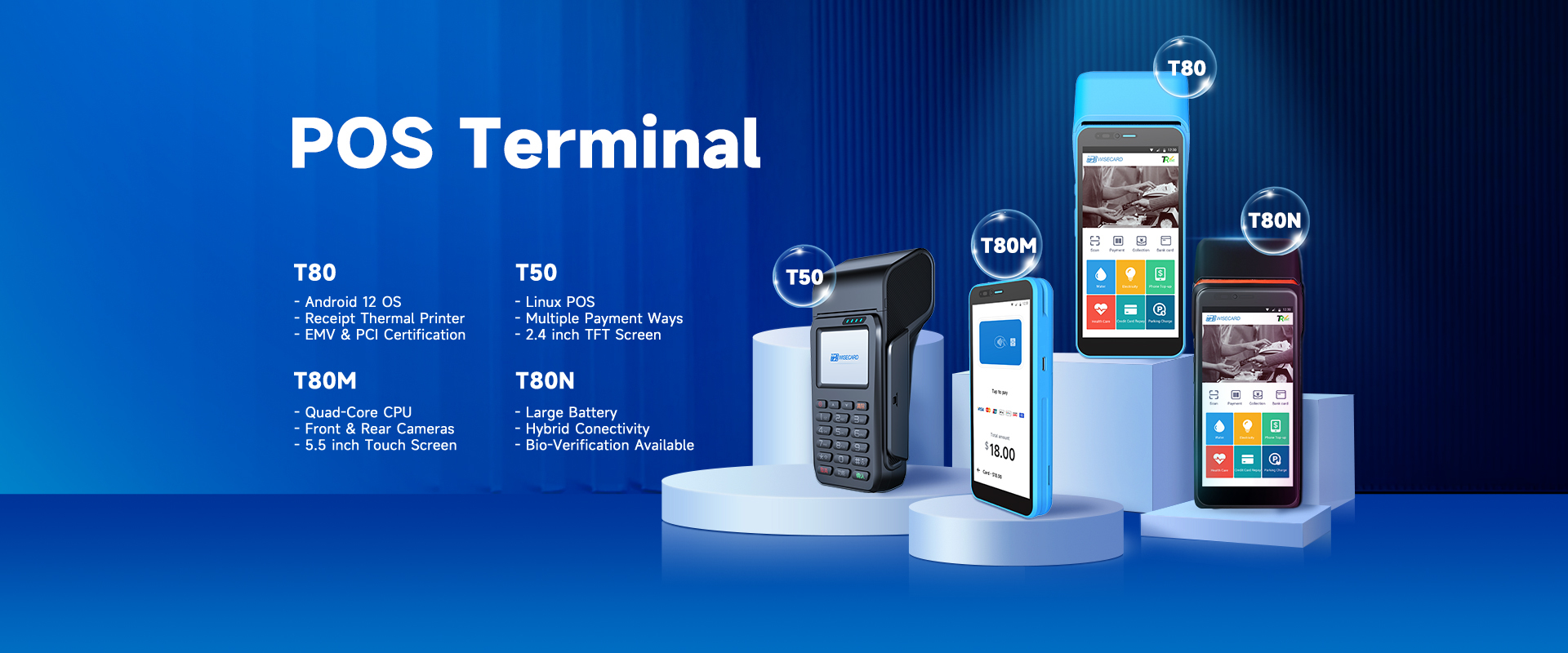 品質 Smart Card Solutions 工場